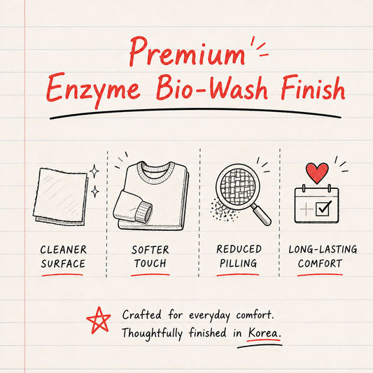 What Is Enzyme Bio-Wash Finish?