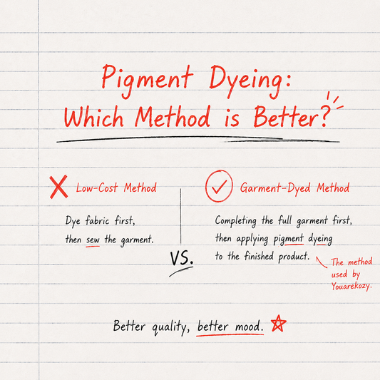 Pigment Dyeing Methods Compared
